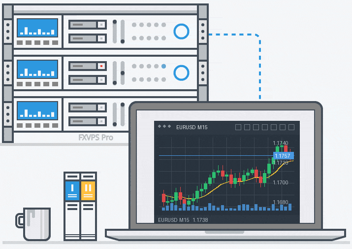 Forex VPS